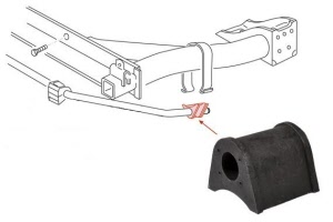 Rubberlager stabilisatorstang, achter, buitenzijde