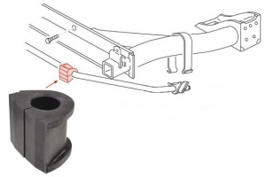 Rubberlager stabilisatorstang, achter, binnenzijde